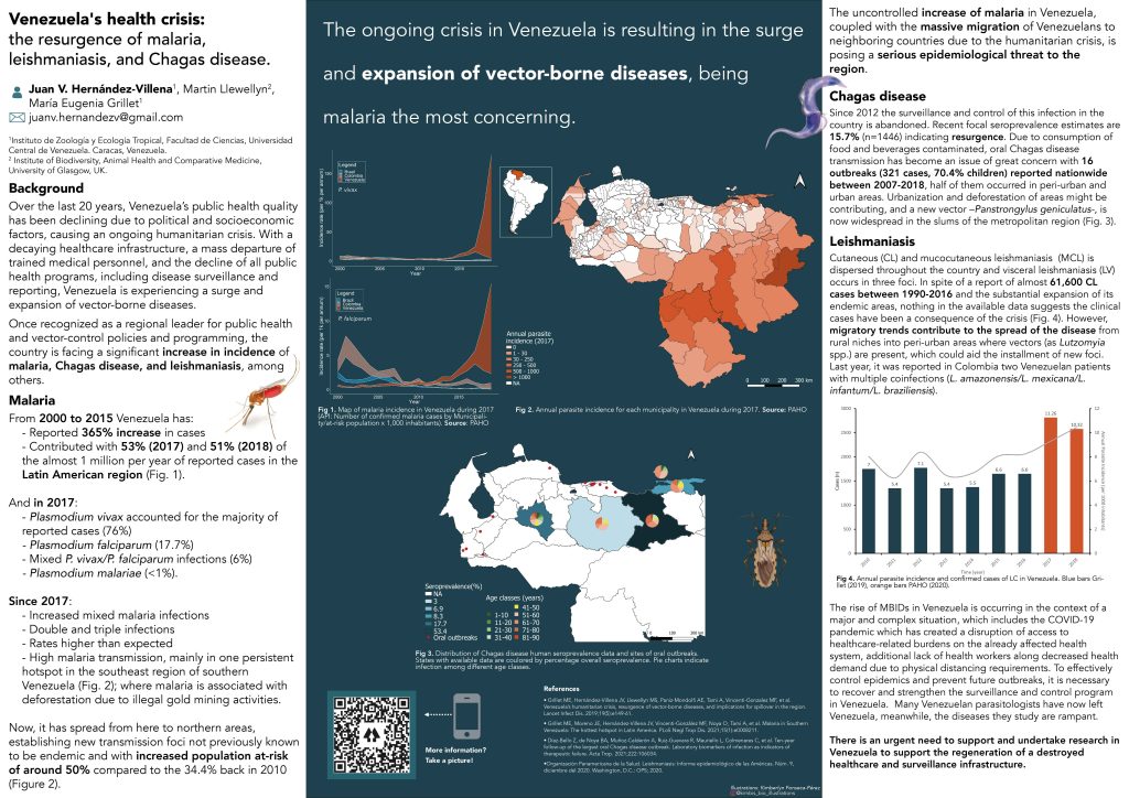 En este póster se habla de la. crisis de salud en Venezuela, con la resurgimiento de enfermedades como la malaria, la leishmaniasis y el Chagas.